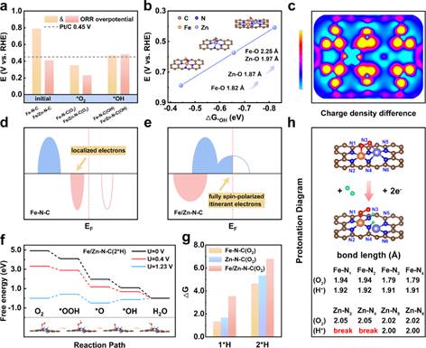 说明:图示 描述已自动生成